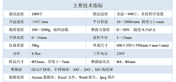 1714013487363352.png 指標(biāo)-600.png